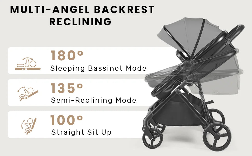 2-in-1 Baby Pushchair Travel System – Foldable Pram with Reversible Seat (0–36 Months)
