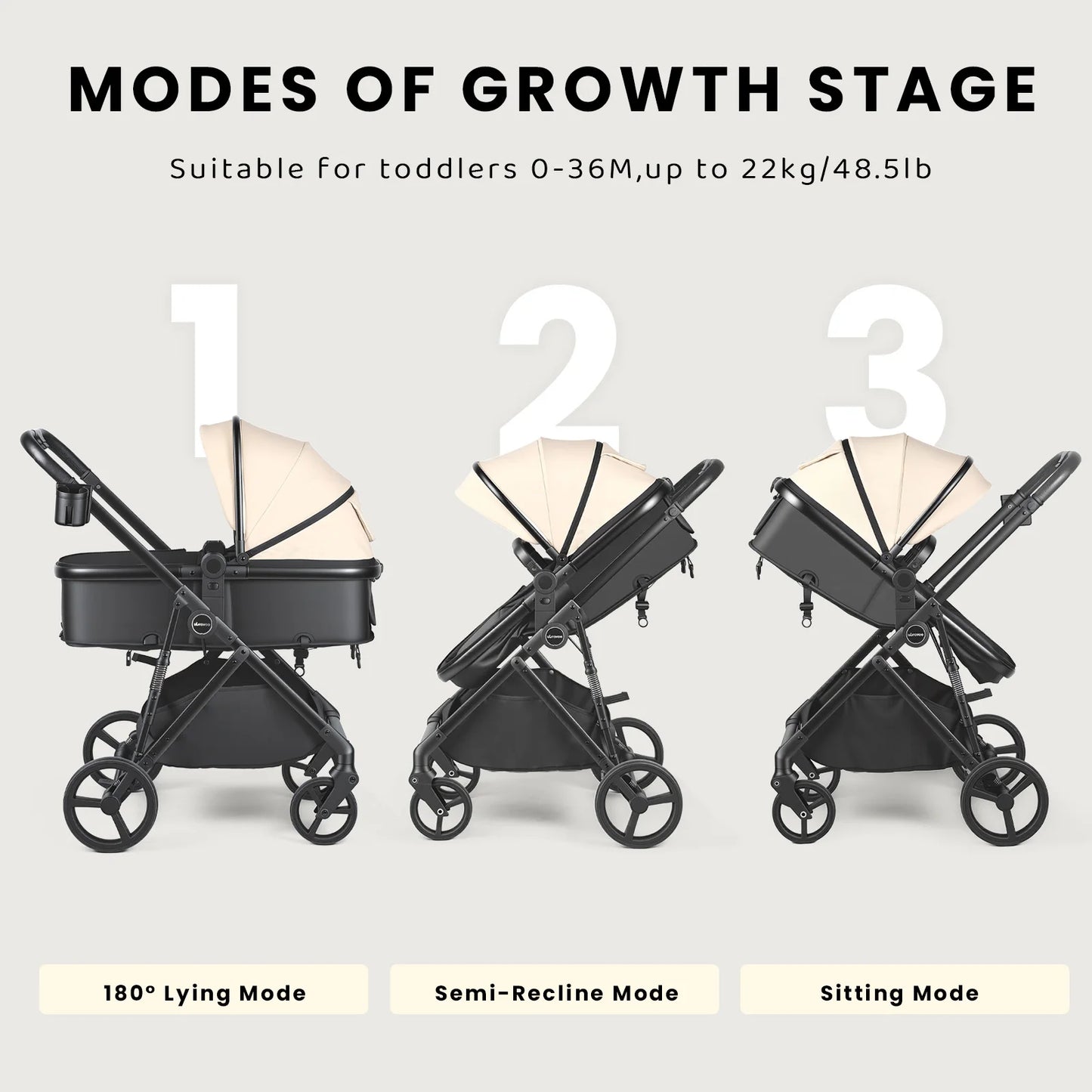 2-in-1 Baby Pushchair Travel System – Foldable Pram with Reversible Seat (0–36 Months)