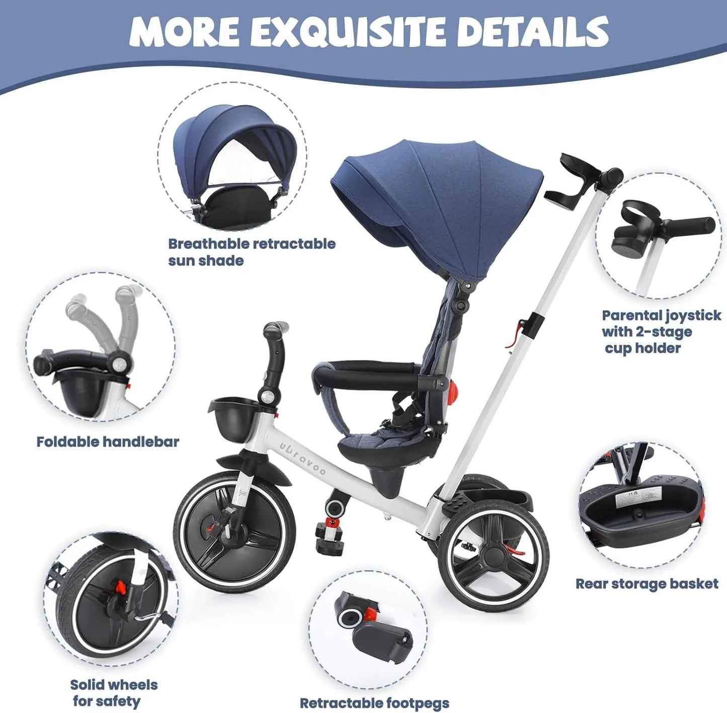 Ubravoo 5-in-1 Baby Stroller Tricycle Ride-On Bike with Adjustable Canopy – Convertible Trike for Kids 1-5 Years