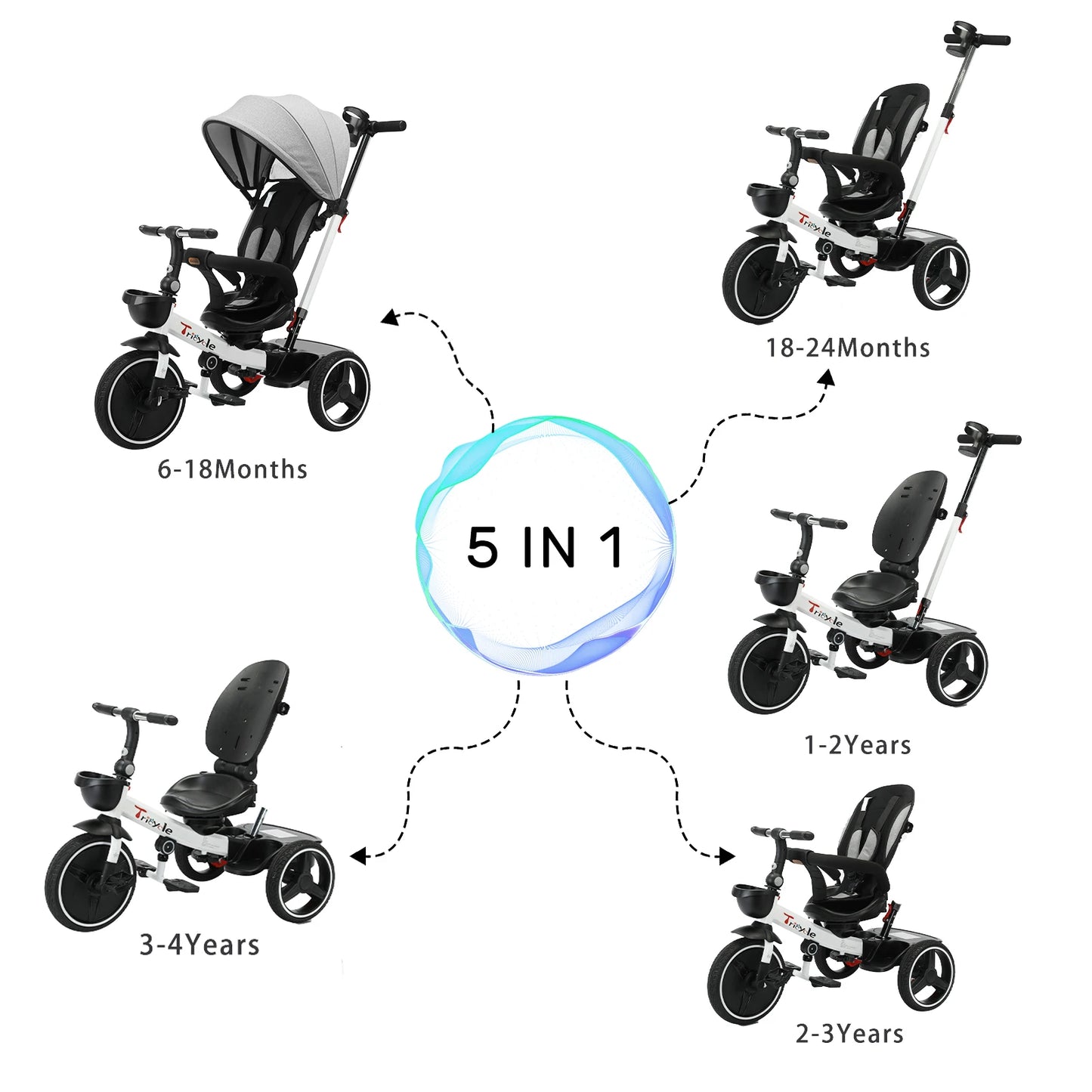 Ubravoo 5-in-1 Baby Stroller Tricycle Ride-On Bike with Adjustable Canopy – Convertible Trike for Kids 1-5 Years