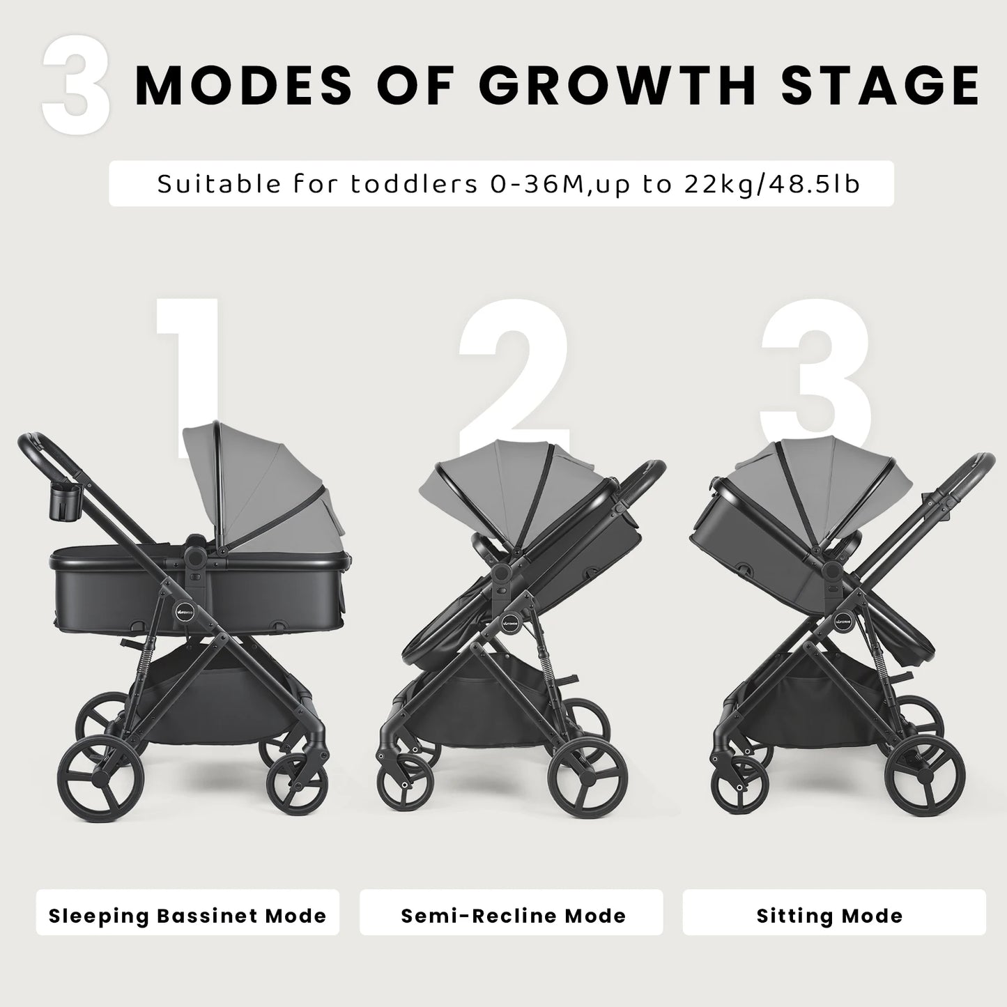 2-in-1 Baby Pushchair Travel System – Foldable Pram with Reversible Seat (0–36 Months)