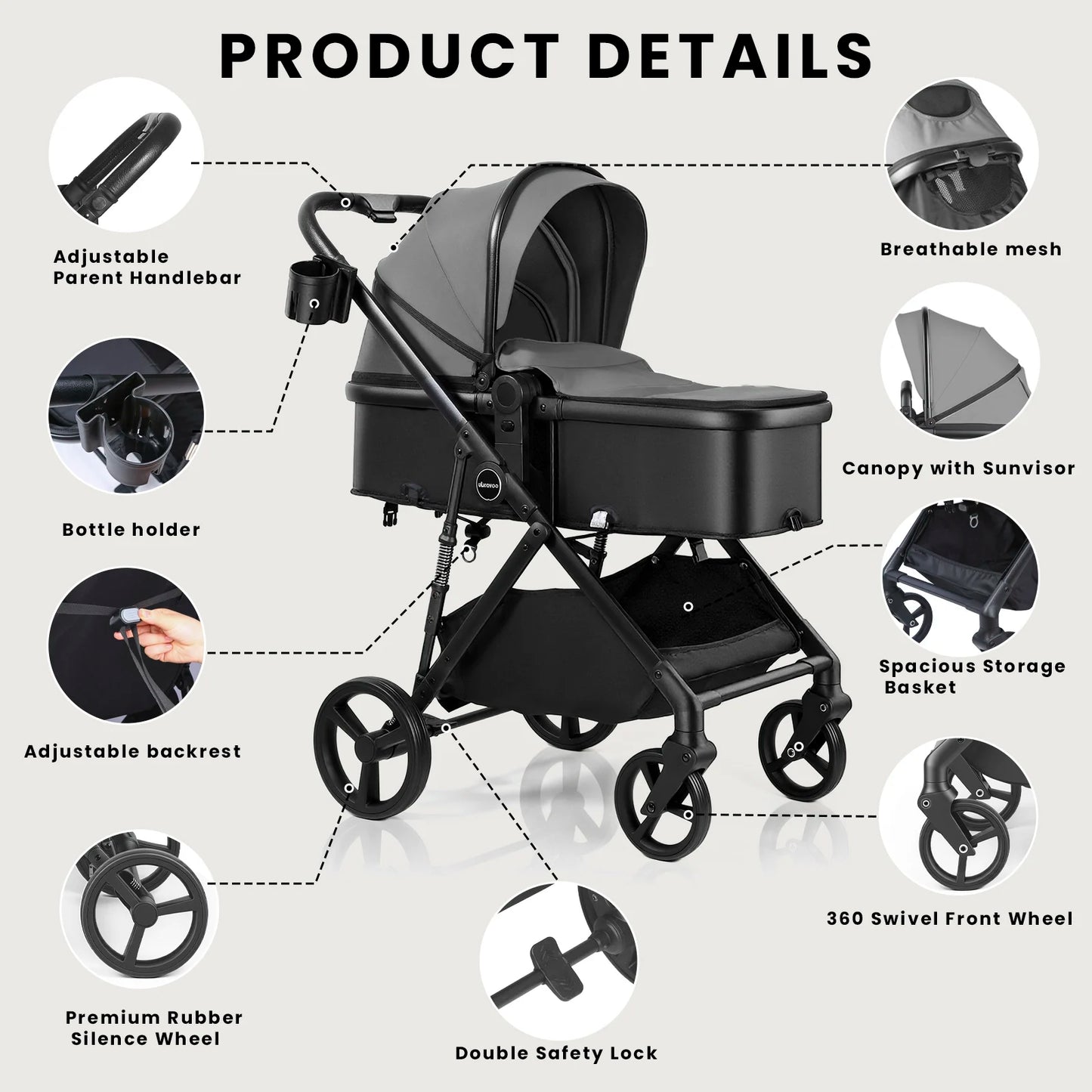 2-in-1 Baby Pushchair Travel System – Foldable Pram with Reversible Seat (0–36 Months)