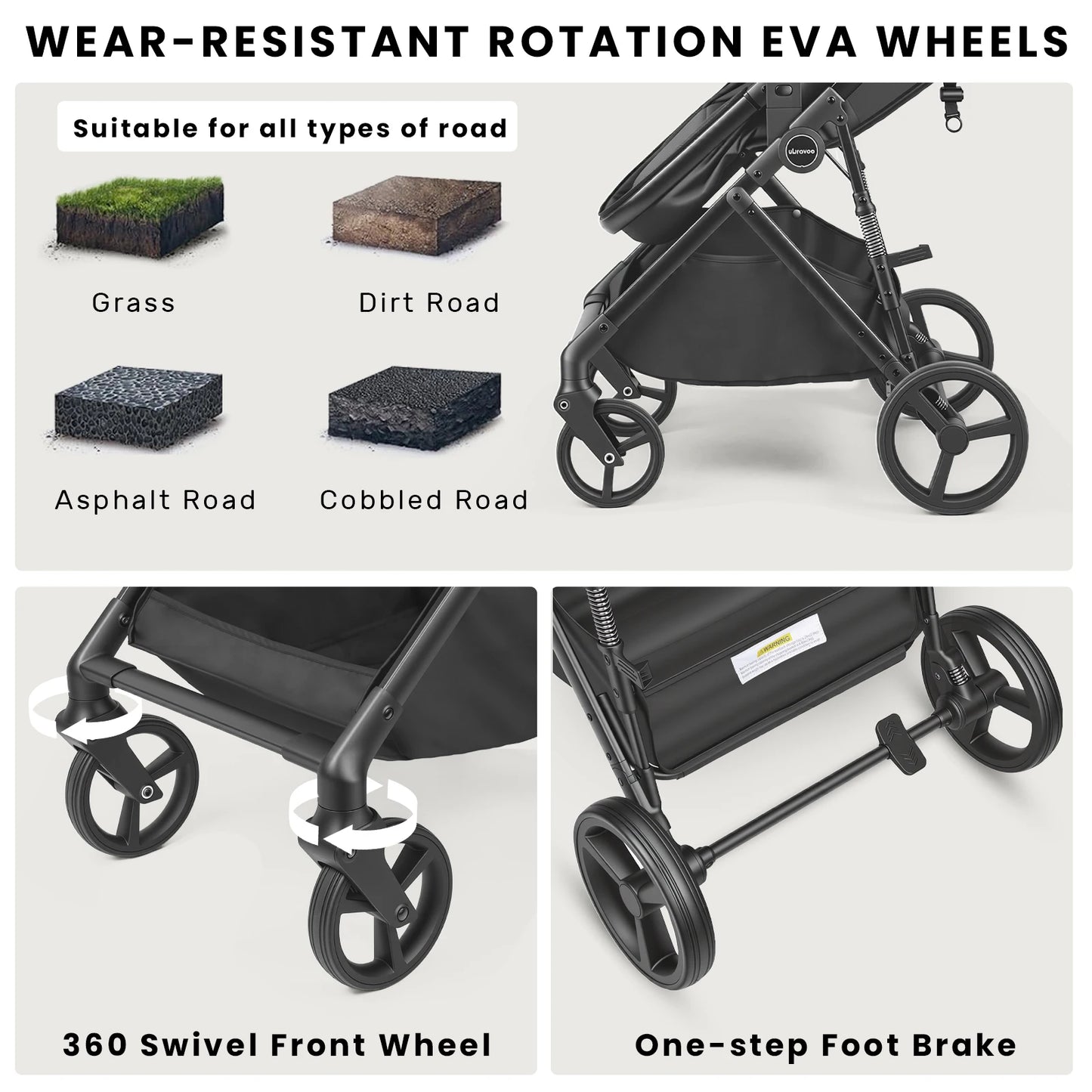 2-in-1 Baby Pushchair Travel System – Foldable Pram with Reversible Seat (0–36 Months)