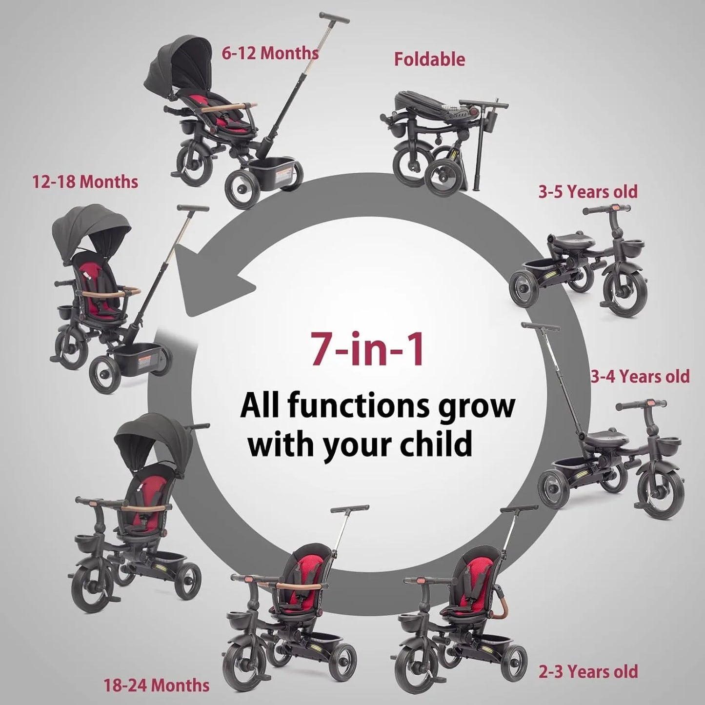 7-in-1 Foldable Baby Tricycle with Canopy & Headlights – Kids Trike 6 Months to 5 Years