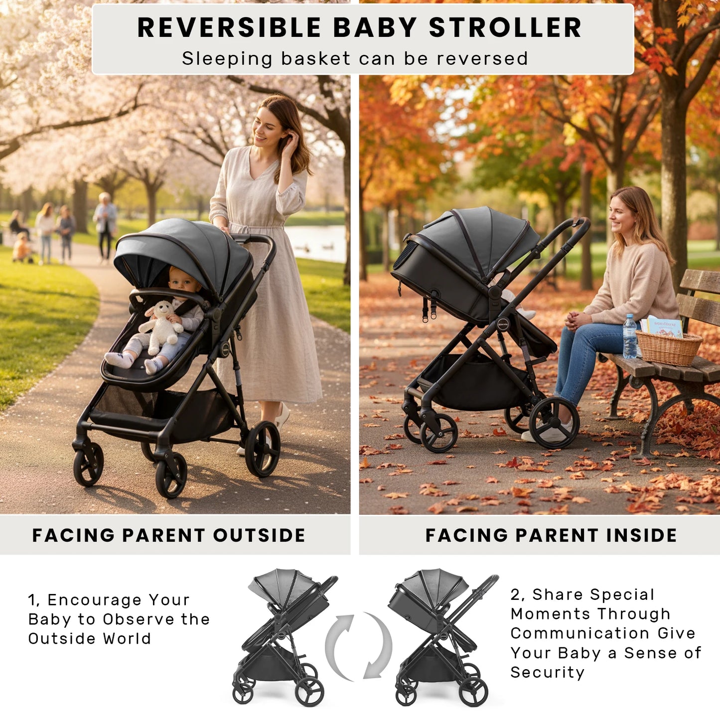 2-in-1 Baby Pushchair Travel System – Foldable Pram with Reversible Seat (0–36 Months)